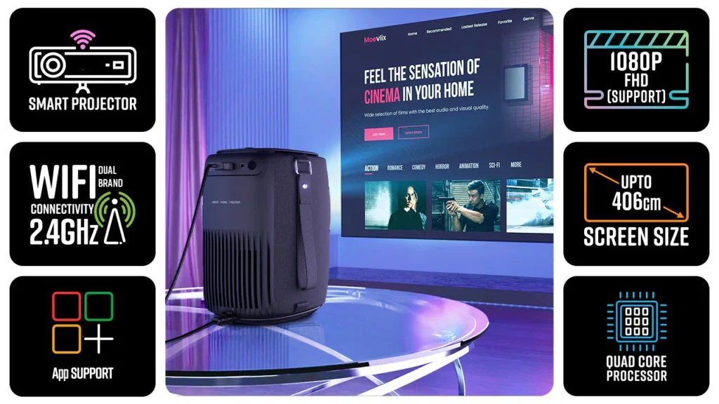 ZEBRONICS PIXAPLAY 24 Smart LED Projector